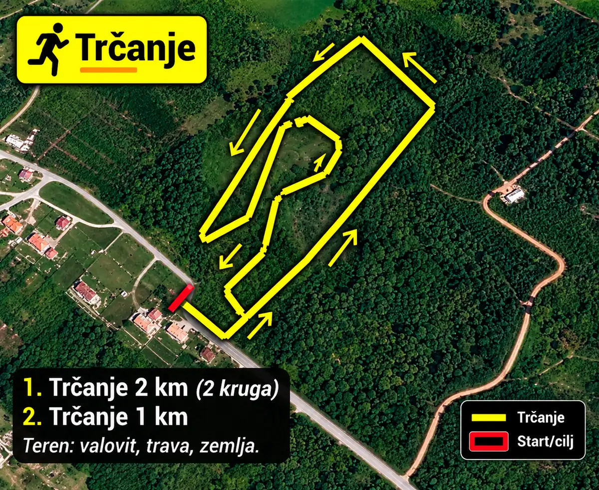 Karta trkačke staze kroz šumu (1)
